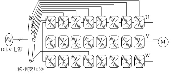 “三科變頻器”